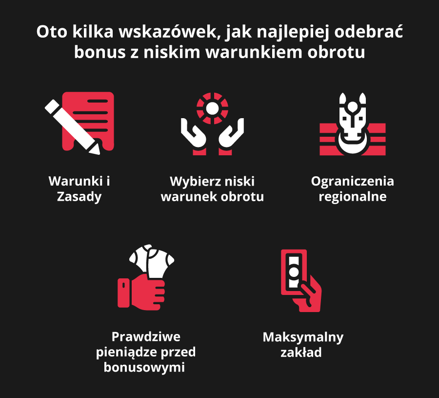 INFOGRAFIKA "OTO KILKA WSKAZÓWEK, JAK NAJLEPIEJ ODEBRAĆ BONUS Z NISKIM WARUNKIEM OBROTU".