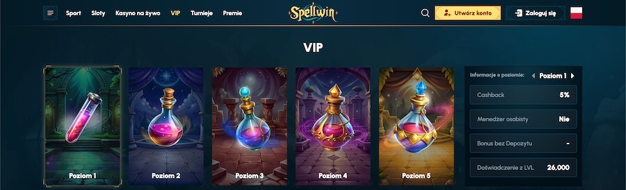 Program VIP i poziomy w kasynie Spell Win.