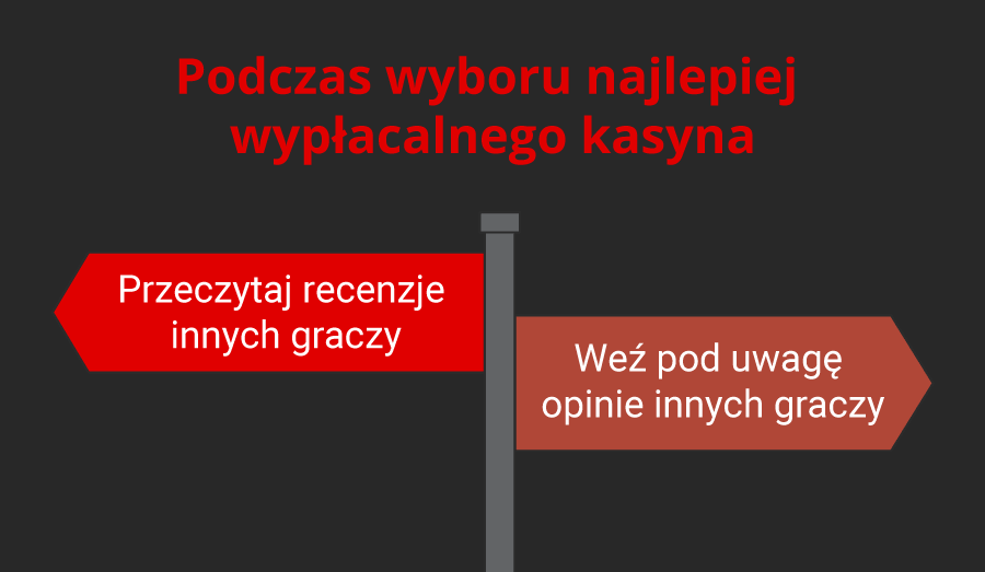 Informacja na temat wyboru najlepiej wypłacalnego kasyna online