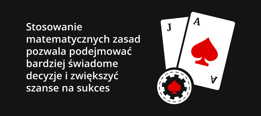 Liczenie kart w Blackjacku